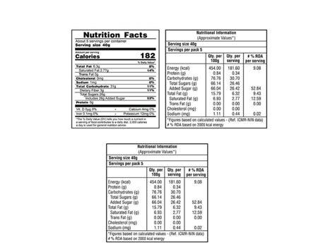 Bambino Assorted Combo Pack Besan Ladoo I Panjiri Ladoo I Mysorepak ...