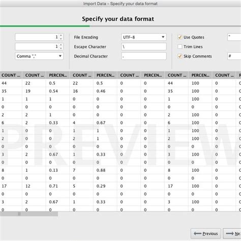 Sentiments Analysis Using RapidMiner Tutorials 的图像结果