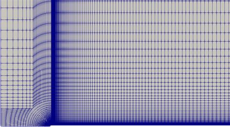 T3A Tutorial OpenFOAM 的图像结果