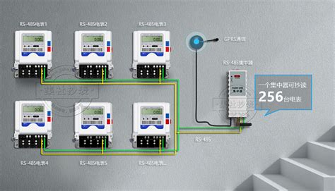 泰安冠乔智能水电表有限公司-智能水表,智能电表,物联网水表,一卡通水电表,NB-IoT智能水表