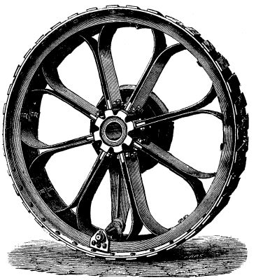 Image result for Spring Engines