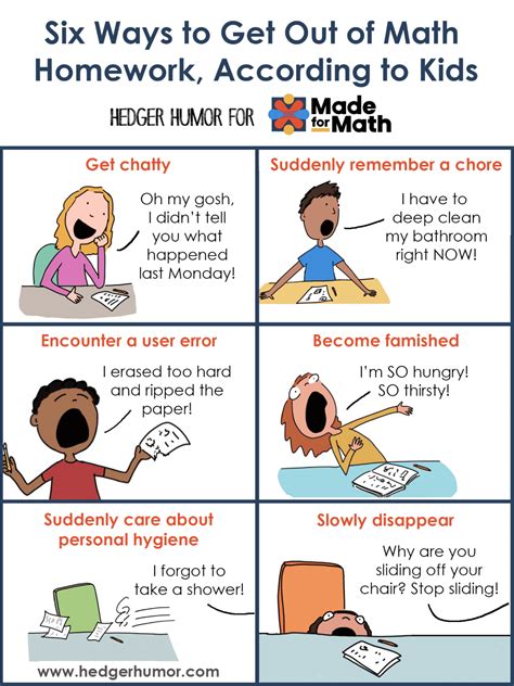 Image result for Math Homework Humor