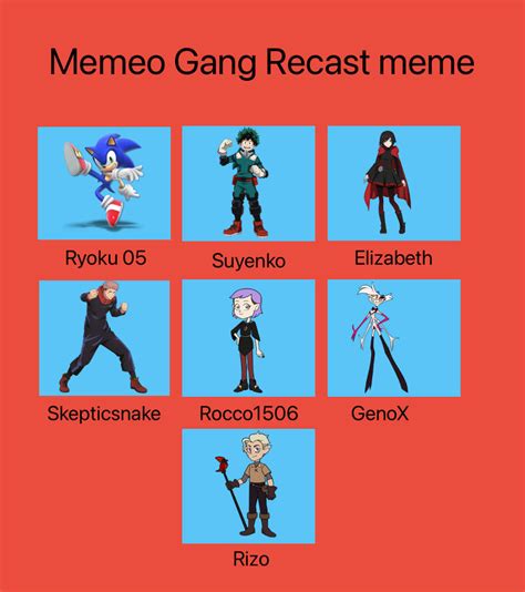 Image result for Memeo Rust