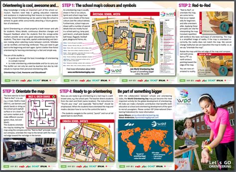 Image result for Orienteering Tutorial