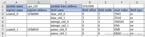 Openpyxl Excel 的图像结果