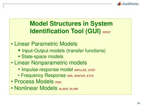 Image result for System Modeling and Identification