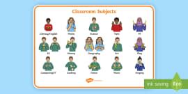 BSL Classroom Flashcards (teacher made) - Twinkl