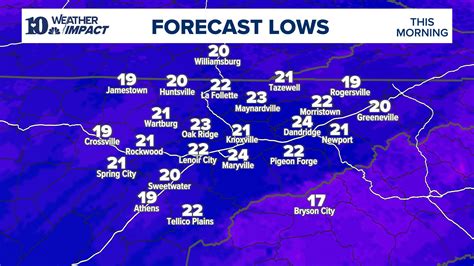 Current Local Weather 的图像结果