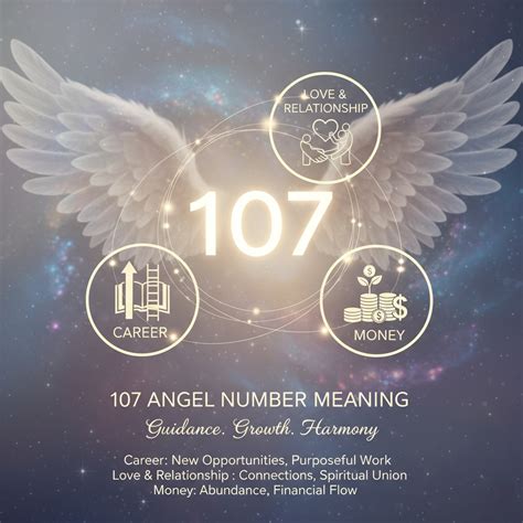 107 Angel Number: Meaning, Love, Career, Money, and More - Wisdom Of ...