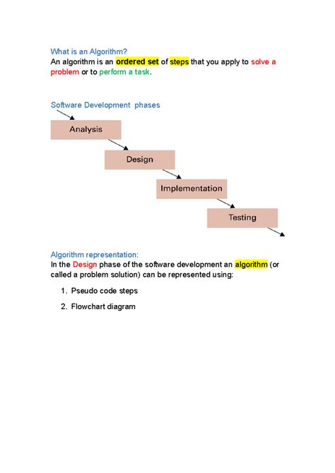 Image result for Pseudocode Computer Science