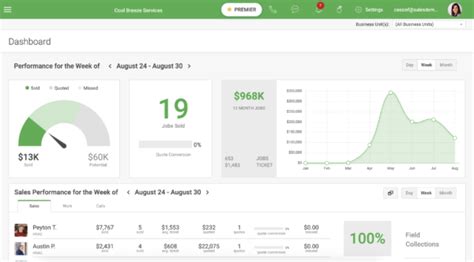 Click Field Service Edge 的图像结果