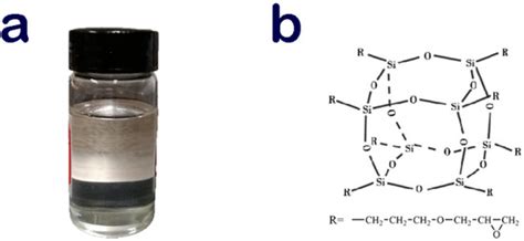 The Study of POSS/Polyurethane as a Consolidant for Fragile Cultural ...