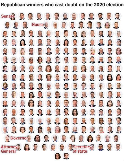 Illinois Governor Election Results 2022: JB Pritzker Defeats Darren ...