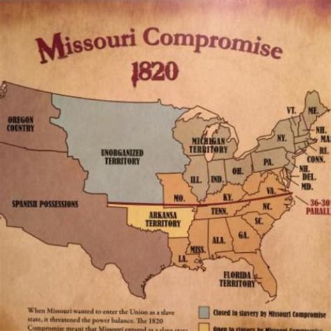 Missouri Compromise (31 dic 1819 año – 4 dic 1822 año) (Cinta de tiempo)