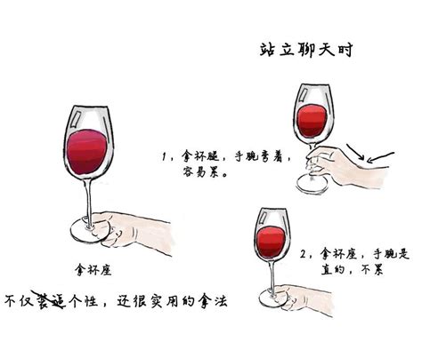 葡萄酒酒杯的分类及介绍，懂酒识杯有排面 - 知乎