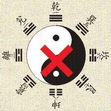 真正完美太极先天八卦图，唯一正确的太极图阴阳的正确画法 - 知乎