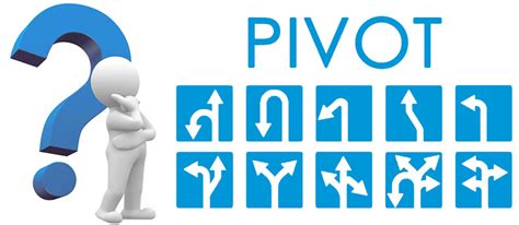 Image result for Pivot SQL Query Result