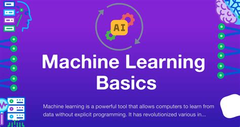 Machine Learning Tutorial Code Basics 的图像结果