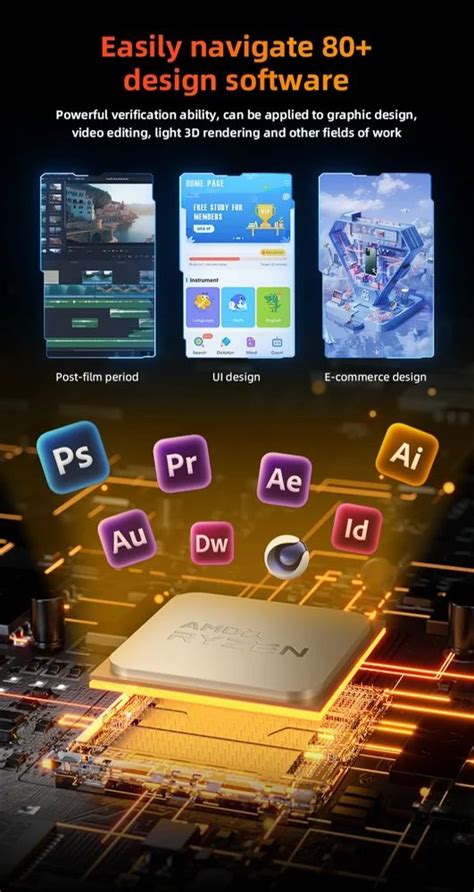 AMD Ryzen Mini PC - AMD Ryzen 7 8845HS, 7840HS, 5700U, 5800U,5800H Mini ...