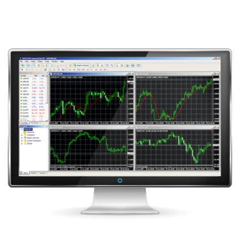 Automatic Trading Software 的图像结果