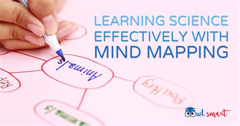 Science Help 的图像结果