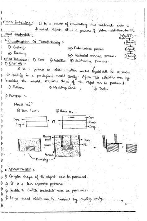 Image result for Basic Electrical Engineering Handwritten Notes