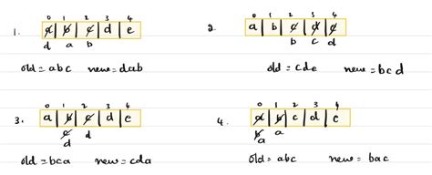 Data Structures: GATE CSE 2013 | Question: 50