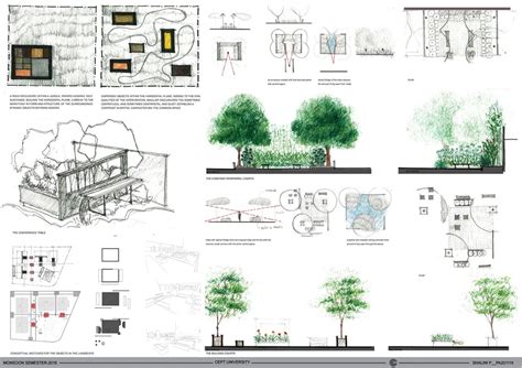 UN-FOLDING THE OFFICE BLOCK | CEPT - Portfolio