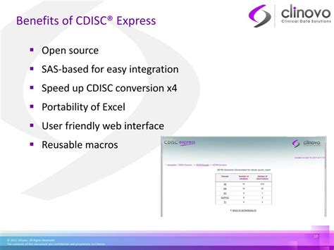 Image result for CDISC Presentation