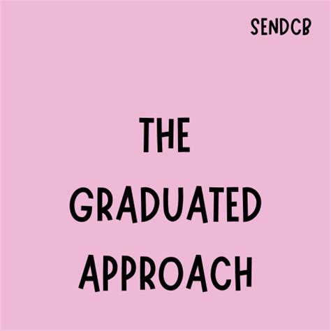 Image result for The Graduated Approach EYFS