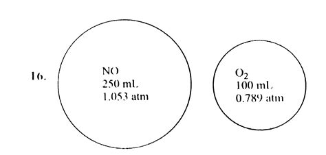 At room temperature, the following reaction proceeds nearly to ...