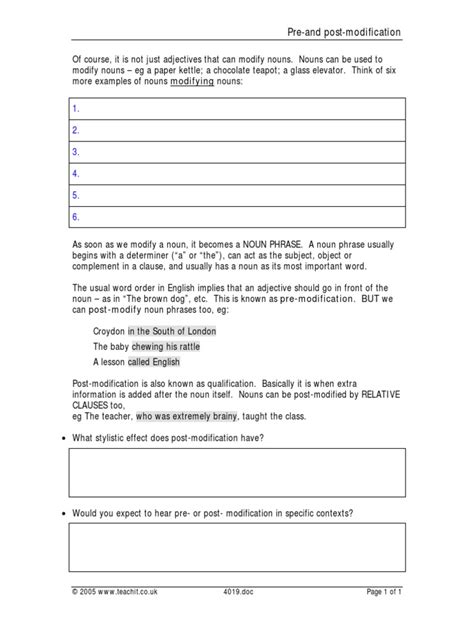 Image result for Post-Modification