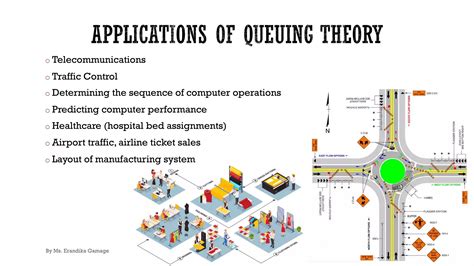 Image result for Queueing Theory