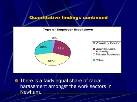 Image result for backgroundPowerPoint Study