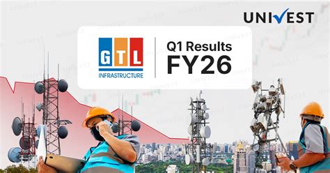 GTL Infrastructure Q1 Results FY26: PAT Falls 15.03% to -₹232.42 Cr.