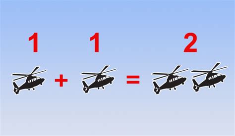 Image result for How Does Auto Pilot Work in Math Formula