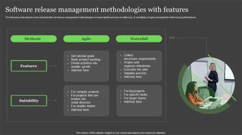 Image result for Release Management in Software Engineering