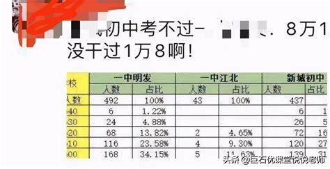 2019年南京最好的初中学校排行榜（中考成绩看学校排名）_小升初网