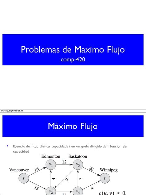Flujo Maximo Solver 的图像结果