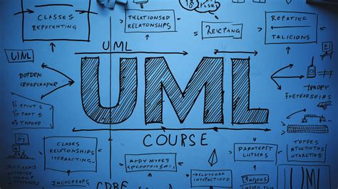 Image result for UML Basics