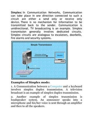 Image result for Simplex Transmission