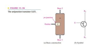 Image result for Unijunction Transistor
