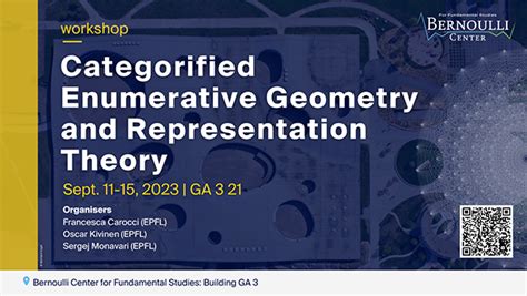 Image result for Enumerative Geometry Examples