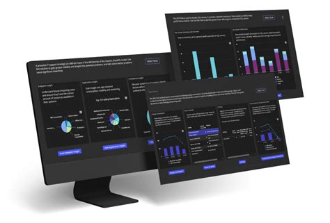 SysTrack Price, Features, Reviews & Ratings - Capterra India