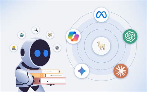 Image result for LLM Comparison Chart