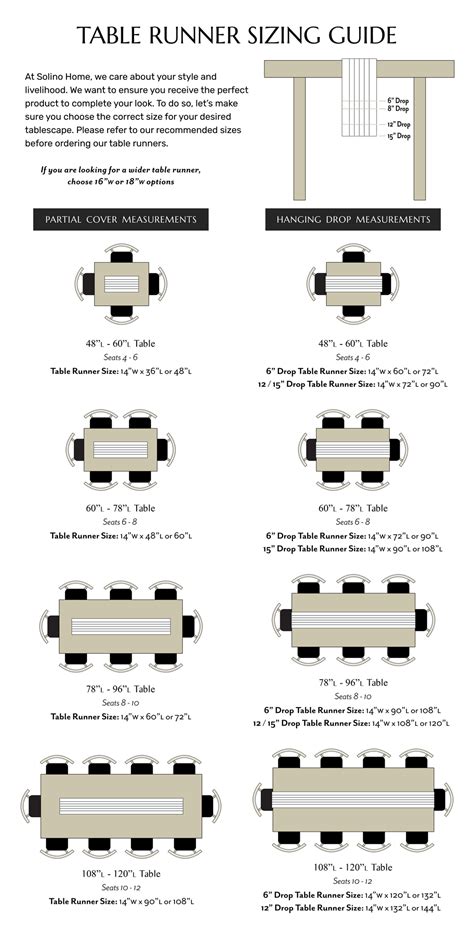 Table Runner Size Chart: Ultimate Guide for Perfect Fit | The ...