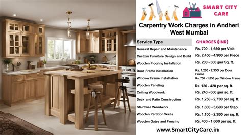 Affordable Carpenter Services in Andheri West