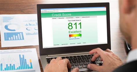 Image result for Auto Insurance Credit Score