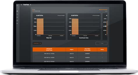 IP Address Monitoring Software Free 的图像结果