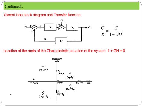 Image result for Closed Loop Control